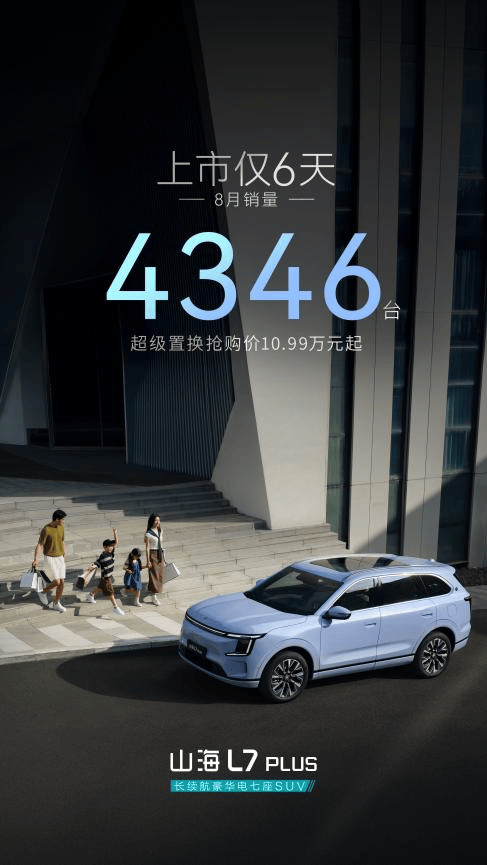 海 L7 PLUS 6 天狂销 4346 辆pg电子试玩平台露营自驾选它准没错！捷途山(图2)